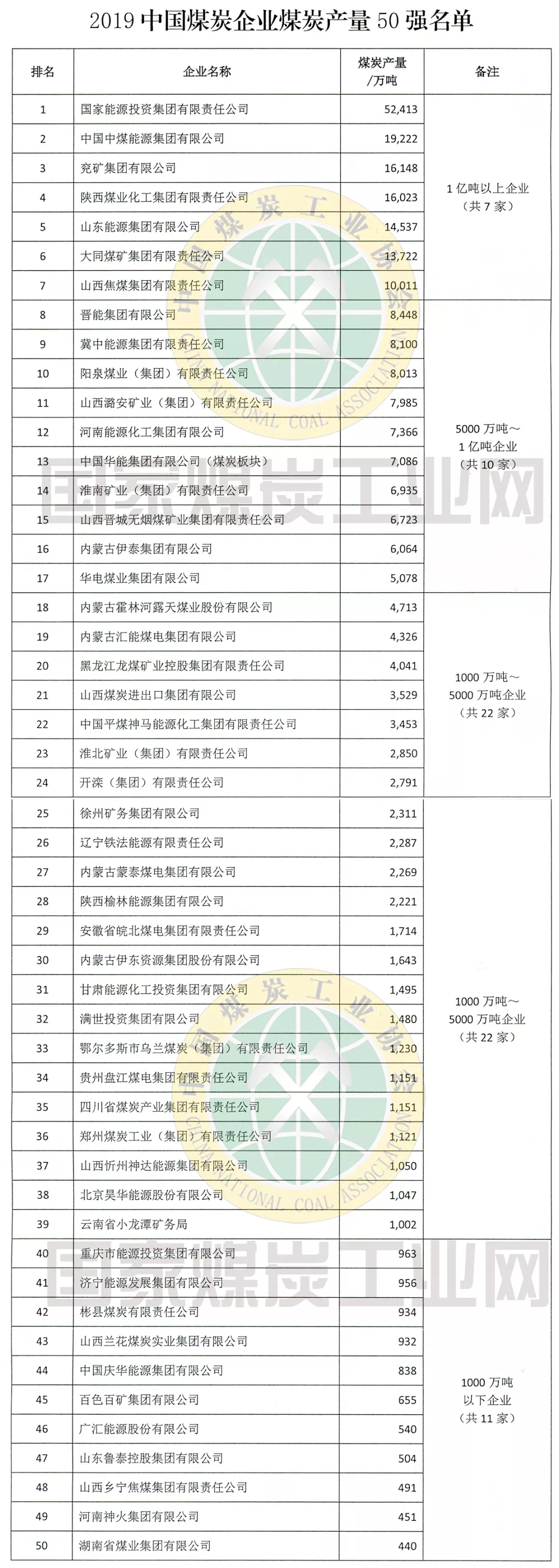 &#21315;&#20159;&#20307;&#32946;&#30331;&#24405;&#32593;&#31449;&#65288;&#20013;&#22269;&#65289;&#38598;&#22242;&#26377;&#38480;&#20844;&#21496;