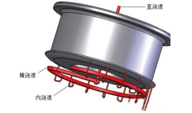 &#21315;&#20159;&#20307;&#32946;&#30331;&#24405;&#32593;&#31449;&#65288;&#20013;&#22269;&#65289;&#38598;&#22242;&#26377;&#38480;&#20844;&#21496;